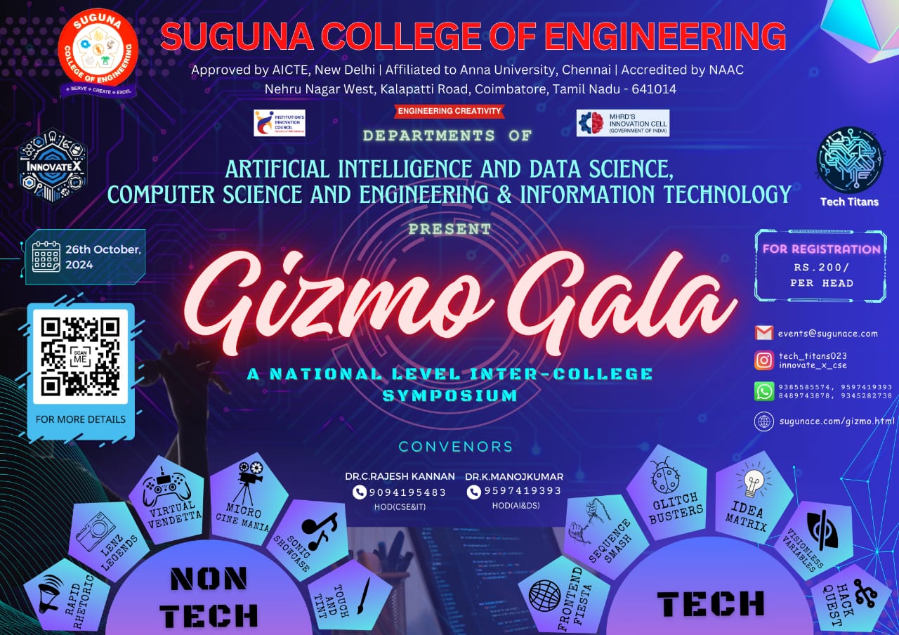 GIZMO GALA 2024